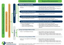 energy pathways guide thumbnail